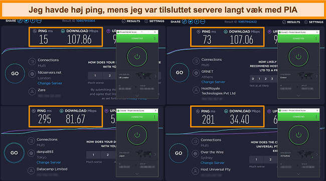 Sk&aelig;rmbillede af Ookla hastighedstestresultater med PIA forbundet til forskellige servere.
