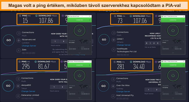 K&eacute;pernyők&eacute;p az Ookla sebess&eacute;gteszt eredm&eacute;nyeiről, PIA k&uuml;l&ouml;nb&ouml;ző szerverhez csatlakoztatva.