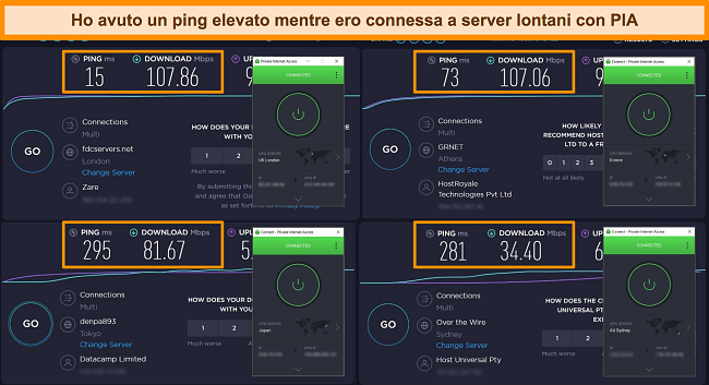 Screenshot dei risultati del test di velocit&agrave; Ookla con PIA connesso a server diversi.