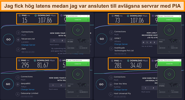 Sk&auml;rmdump av Ookla hastighetstestresultat med PIA ansluten till olika servrar.