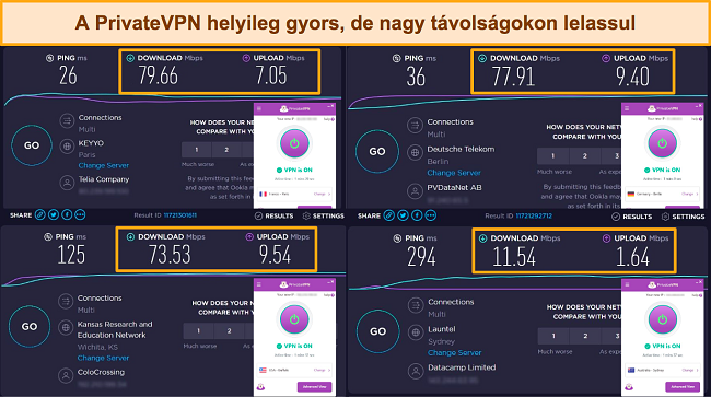 K&eacute;pernyők&eacute;pek az Ookla sebess&eacute;gtesztekről, a PrivateVPN-nel Franciaorsz&aacute;gban, N&eacute;metorsz&aacute;gban, az Egyes&uuml;lt &Aacute;llamokban &eacute;s Ausztr&aacute;li&aacute;ban l&eacute;vő szerverekhez csatlakoztatva.