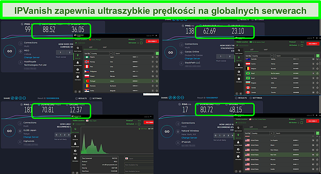 Zrzut ekranu 4 test&oacute;w prędkości podczas połączenia z r&oacute;żnymi serwerami IPVanish.