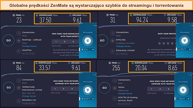 Zrzut ekranu wynik&oacute;w testu prędkości ZenMate z Francji, Niemiec, Stan&oacute;w Zjednoczonych i Australii.