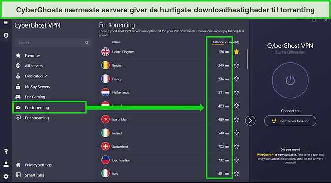 Sk&aelig;rmbillede af CyberGhosts Windows-app med optimeret torrent-serverliste sorteret efter afstand.