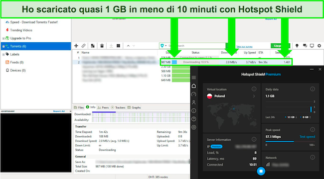 Il piano a pagamento di Hotspot Shield offriva velocit&agrave; molto migliori per il torrenting rispetto all&rsquo;alternativa gratuita