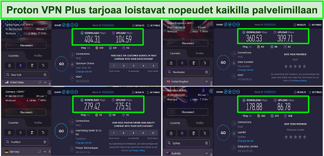 N&auml;ytt&ouml;kaappaus Proton VPN -nopeustesteist&auml;, jotka n&auml;ytt&auml;v&auml;t palvelimia Yhdysvalloissa, Isossa-Britanniassa, Saksassa ja Australiassa