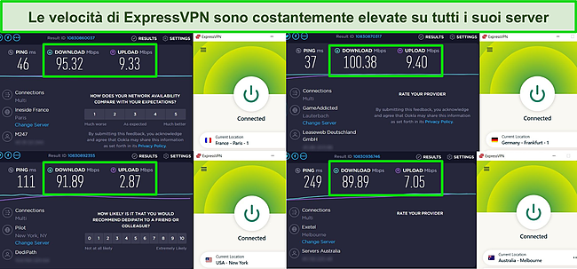 Screenshot di ExpressVPN connesso a pi&ugrave; server e risultati dei test di velocit&agrave; eseguiti su quei server.