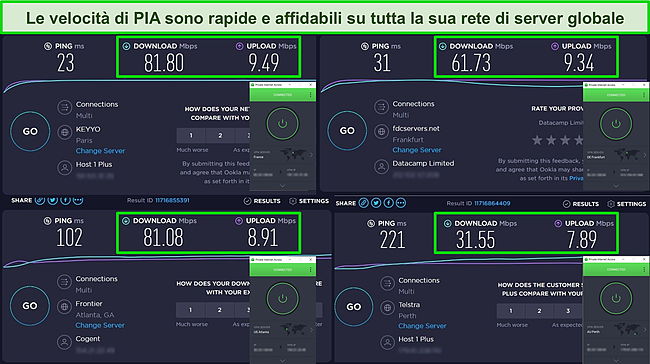 Screenshot dei risultati del test di velocit&agrave; Ookla con PIA connesso a server in Francia, Germania, Stati Uniti e Australia.