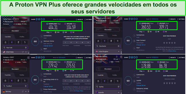 Captura de tela dos testes de velocidade do Proton VPN mostrando servidores nos EUA, Reino Unido, Alemanha e Austr&aacute;lia
