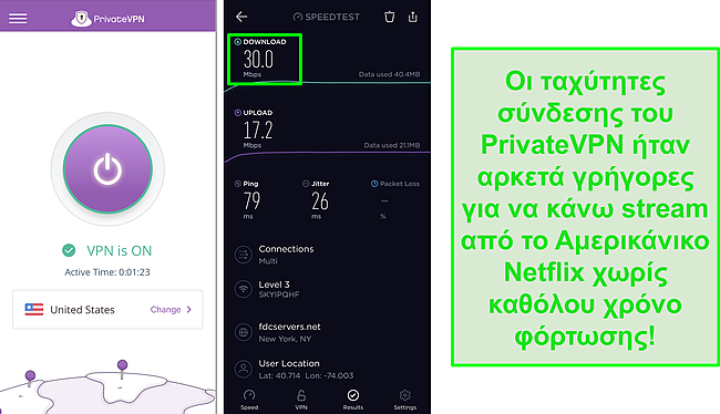 &Sigma;&tau;&iota;&gamma;&mu;&iota;ό&tau;&upsilon;&pi;&omicron; &omicron;&theta;ό&nu;&eta;&sigmaf; &tau;&omicron;&upsilon; PrivateVPN &sigma;&upsilon;&nu;&delta;&epsilon;&delta;&epsilon;&mu;έ&nu;&omicron; &mu;&epsilon; &delta;&iota;&alpha;&kappa;&omicron;&mu;&iota;&sigma;&tau;ή &Eta;&Pi;&Alpha; &kappa;&alpha;&iota; &delta;&omicron;&kappa;&iota;&mu;ή &tau;&alpha;&chi;ύ&tau;&eta;&tau;&alpha;&sigmaf; Ookla