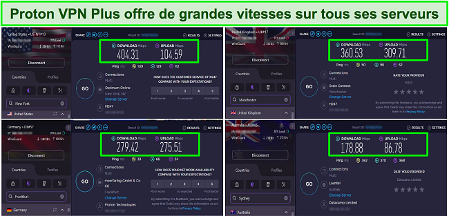 Capture d'&eacute;cran des tests de vitesse Proton VPN montrant des serveurs aux &Eacute;tats-Unis, au Royaume-Uni, en Allemagne et en Australie
