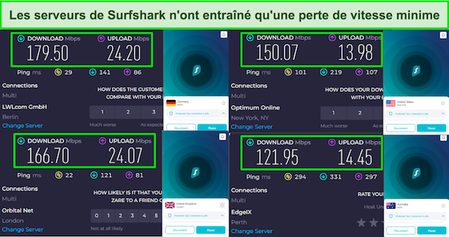 Capture d'&eacute;cran des r&eacute;sultats des tests de vitesse avec Surfshark connect&eacute; &agrave; des serveurs au Royaume-Uni, aux &Eacute;tats-Unis, en Allemagne et en Australie