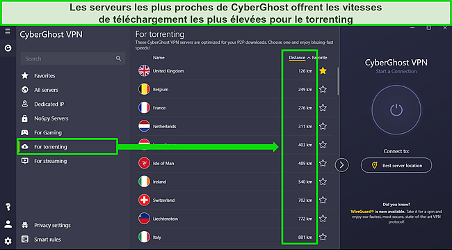 Capture d'&eacute;cran de l'application Windows de CyberGhost avec une liste optimis&eacute;e de serveurs de torrent tri&eacute;s par distance.