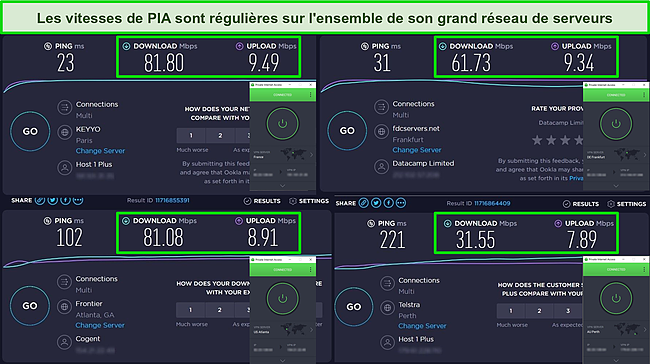 Capture d'&eacute;cran des r&eacute;sultats du test de vitesse Ookla avec PIA connect&eacute; &agrave; des serveurs en France, en Allemagne, aux &Eacute;tats-Unis et en Australie.