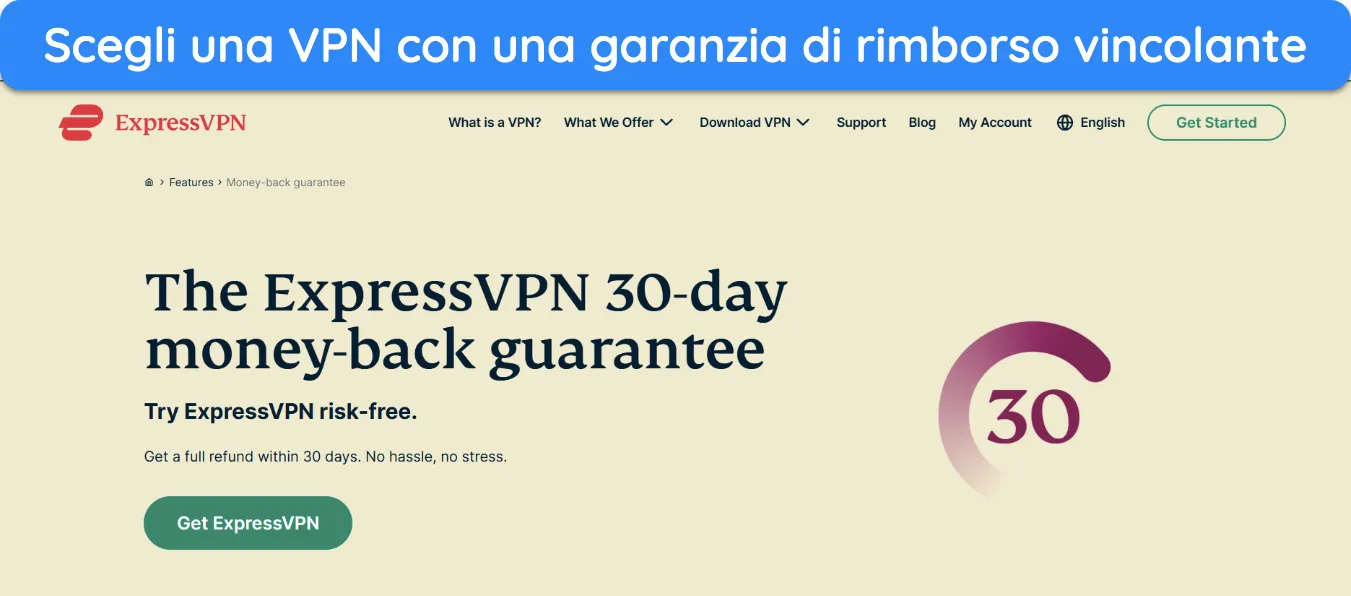 Screenshot che mostra la garanzia di rimborso di ExpressVPN.