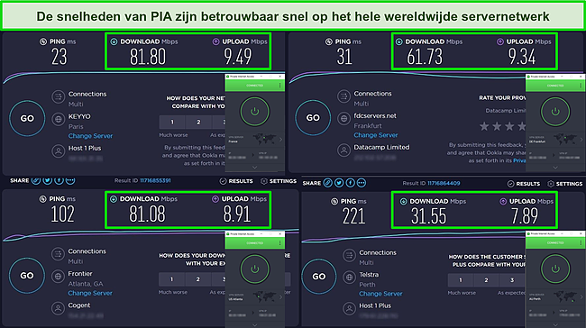 Screenshot van Ookla-snelheidstestresultaten met PIA verbonden met servers in Frankrijk, Duitsland, de VS en Australi&euml;.