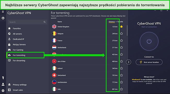 Zrzut ekranu aplikacji CyberGhost dla systemu Windows ze zoptymalizowaną listą serwer&oacute;w torrentowych posortowaną według odległości.