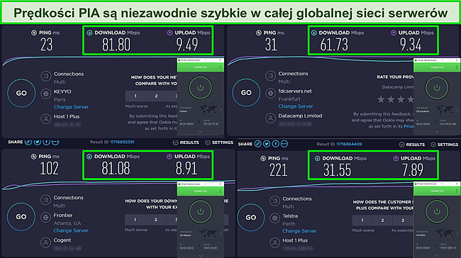 Zrzut ekranu wynik&oacute;w testu prędkości Ookla z PIA podłączonym do serwer&oacute;w we Francji, Niemczech, Stanach Zjednoczonych i Australii.
