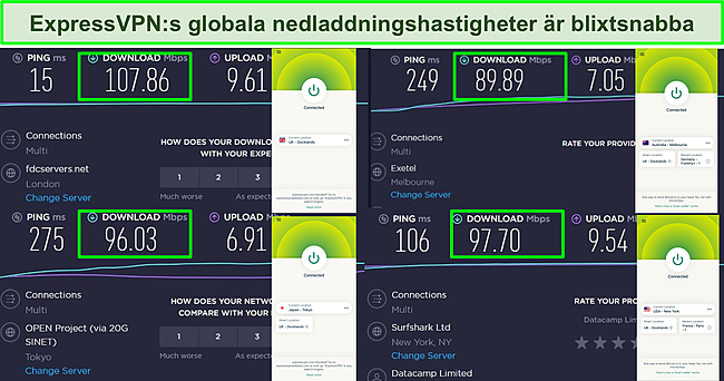 Sk&auml;rmdump av Ookla hastighetstestresultat med ExpressVPN ansluten till flera globala servrar.