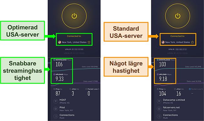 Sk&auml;rmdump av CyberGhost -hastighetstestresultat n&auml;r den &auml;r ansluten till en optimerad server och en standardserver.