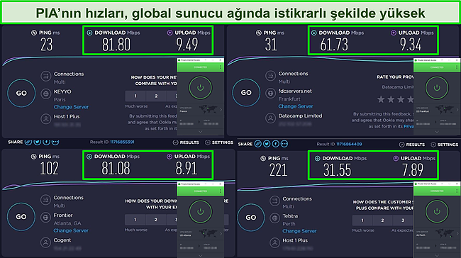 Fransa, Almanya, ABD ve Avustralya'daki sunuculara bağlı PIA ile Ookla hız testi sonu&ccedil;larının ekran g&ouml;r&uuml;nt&uuml;s&uuml;.