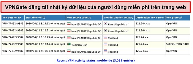 Ảnh chụp m&agrave;n h&igrave;nh nhật k&yacute; người d&ugrave;ng của VPNGate tr&ecirc;n trang web