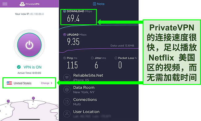 PrivateVPN 连接到美国服务器的屏幕截图,以及 Ookla 速度测试的结果。