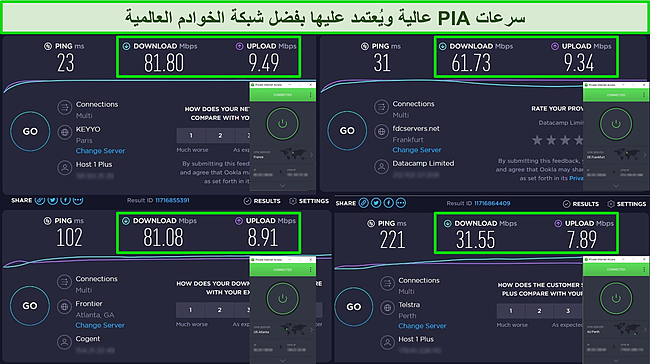 لقطة شاشة لنتائج اختبار سرعة Ookla مع اتصال PIA بخوادم في فرنسا وألمانيا والولايات المتحدة وأستراليا.