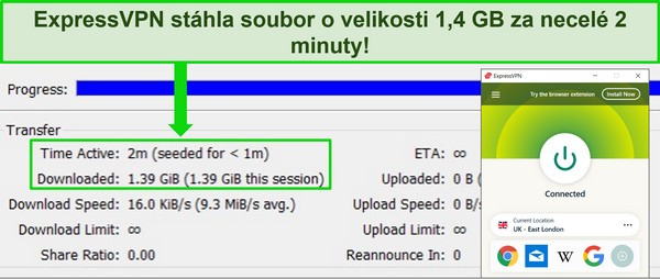 Sn&iacute;mek obrazovky ExpressVPN připojen&eacute;ho k britsk&eacute;mu serveru pomoc&iacute; torrent klienta, kter&yacute; ukazuje dobu stahov&aacute;n&iacute; m&eacute;ně než 2 minuty pro soubor o velikosti 1,4 GB.