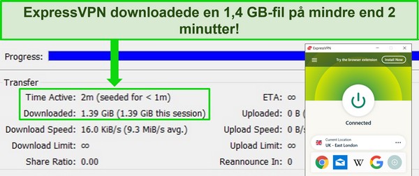 Sk&aelig;rmbillede af ExpressVPN forbundet til en britisk server med en torrentklient, der viser en downloadtid p&aring; mindre end 2 minutter for en 1,4 GB fil.