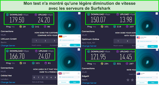 Capture d'&eacute;cran de mon test de vitesse Surfshark alors que je suis connect&eacute; &agrave; des serveurs aux &Eacute;tats-Unis, au Royaume-Uni, en Australie et en Allemagne