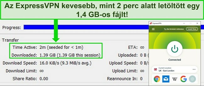 K&eacute;pernyők&eacute;p az ExpressVPN-ről, amely egy brit szerverhez csatlakozik torrent klienssel, &eacute;s 2 percn&eacute;l r&ouml;videbb let&ouml;lt&eacute;si időt mutat egy 1,4 GB-os f&aacute;jl eset&eacute;ben.