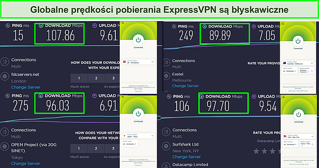 Zrzut ekranu wynik&oacute;w testu prędkości Ookla z ExpressVPN połączonym z wieloma globalnymi serwerami.