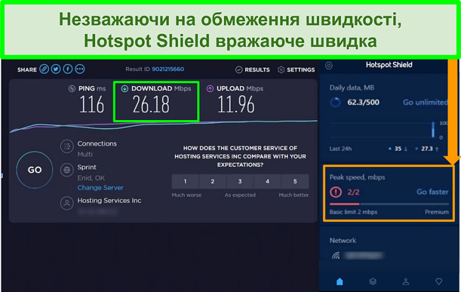 Знімок екрану результатів тестування швидкості під час підключення до інтерфейсу Hotspot Shield