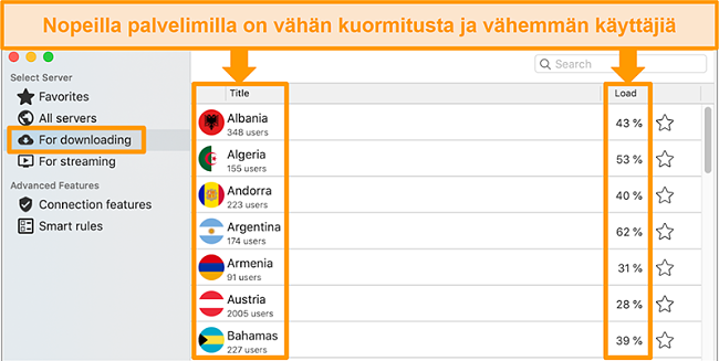 N&auml;ytt&ouml;kuva lataus-v&auml;lilehdest&auml; CyberGhost-sovelluksessa Macille