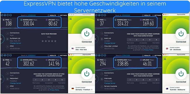 Bilder der Ergebnisse des Ookla-Geschwindigkeitstests, wobei ExpressVPN mit Servern in den USA, Gro&szlig;britannien, Deutschland und Australien verbunden ist
