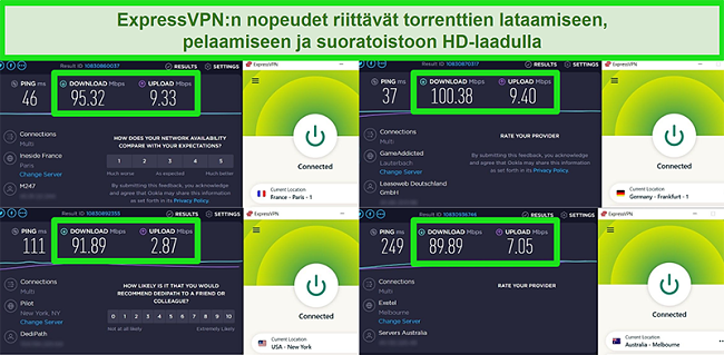 N&auml;ytt&ouml;kuvat ExpressVPN: n nopeustestituloksista, kun ne ovat yhteydess&auml; eri palvelimiin maailmanlaajuisesti