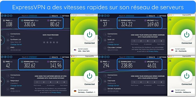 Images des r&eacute;sultats des tests de vitesse Ookla, avec ExpressVPN connect&eacute; &agrave; des serveurs aux &Eacute;tats-Unis, au Royaume-Uni, en Allemagne et en Australie