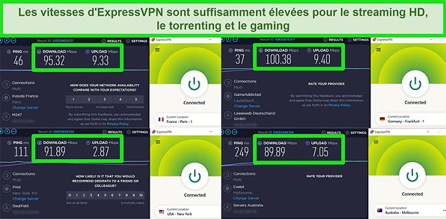 Captures d'&eacute;cran des r&eacute;sultats des tests de vitesse d'ExpressVPN lorsqu'il est connect&eacute; &agrave; diff&eacute;rents serveurs dans le monde