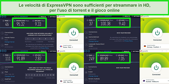 Schermate dei risultati del test di velocit&agrave; di ExpressVPN quando connesso a diversi server a livello globale