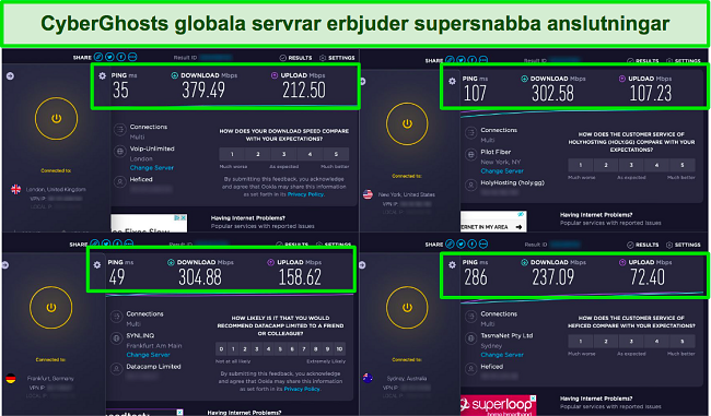 sk&auml;rmdump av hastighetstester sida vid sida tillsammans med CyberGhost-appen ansluten till olika servrar