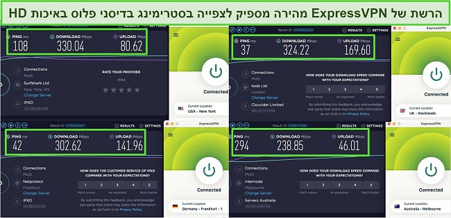 צילומי מסך של תוצאות בדיקת מהירות Ookla עם ExpressVPN מחובר לשרתים בארה