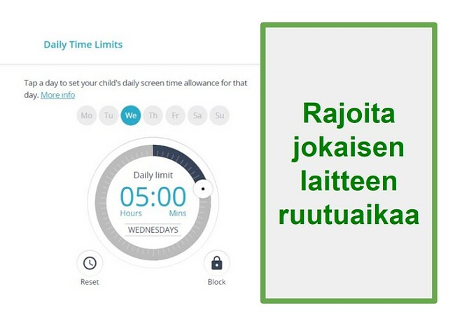 Qustodion p&auml;iv&auml;raha