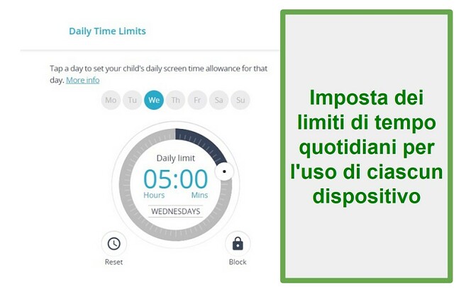Impostazione dell'indennit&agrave; giornaliera Qustodio