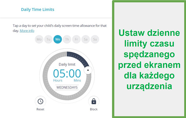 Ustalanie Qustodio zasiłk&oacute;w dla bezrobotnych