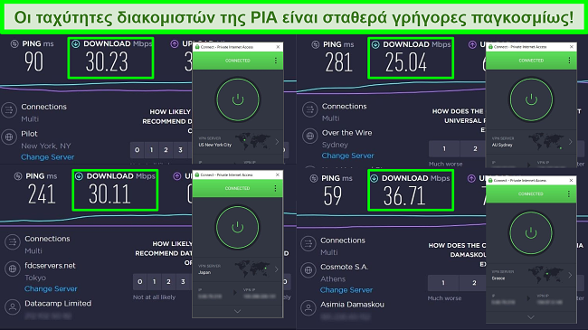 &Sigma;&tau;&iota;&gamma;&mu;&iota;ό&tau;&upsilon;&pi;&alpha; &omicron;&theta;ό&nu;&eta;&sigmaf; &delta;&omicron;&kappa;&iota;&mu;ώ&nu; &tau;&alpha;&chi;ύ&tau;&eta;&tau;&alpha;&sigmaf; Ookla &mu;&epsilon; PIA &sigma;&upsilon;&nu;&delta;&epsilon;&delta;&epsilon;&mu;έ&nu;&omicron; &sigma;&epsilon; &delta;&iota;&alpha;&phi;&omicron;&rho;&epsilon;&tau;&iota;&kappa;&omicron;ύ&sigmaf; &pi;&alpha;&gamma;&kappa;ό&sigma;&mu;&iota;&omicron;&upsilon;&sigmaf; &delta;&iota;&alpha;&kappa;&omicron;&mu;&iota;&sigma;&tau;έ&sigmaf;.