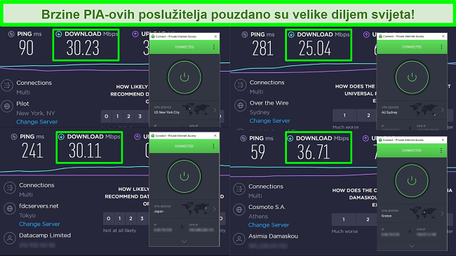 Snimke zaslona Ookla testova brzine s PIA povezanim s različitim globalnim poslužiteljima.