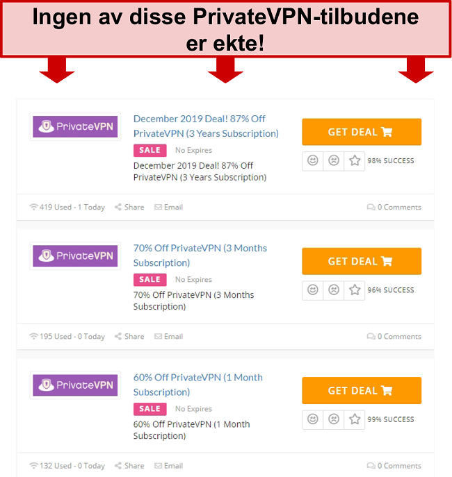 Skjermbilde av PrivateVPN-avtaler som viser falske priser