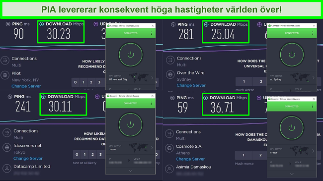 Sk&auml;rmbilder av Ookla-hastighetstester med PIA anslutna till olika globala servrar.