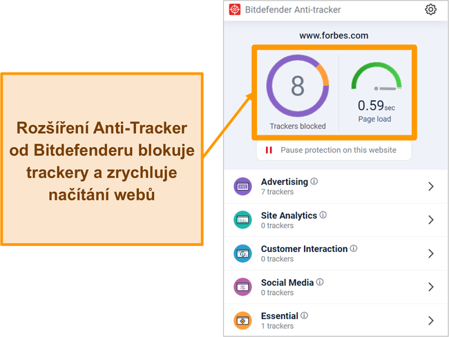 Screenshot pluginu prohl&iacute;žeče Anti-tracker od společnosti Bitdefender.